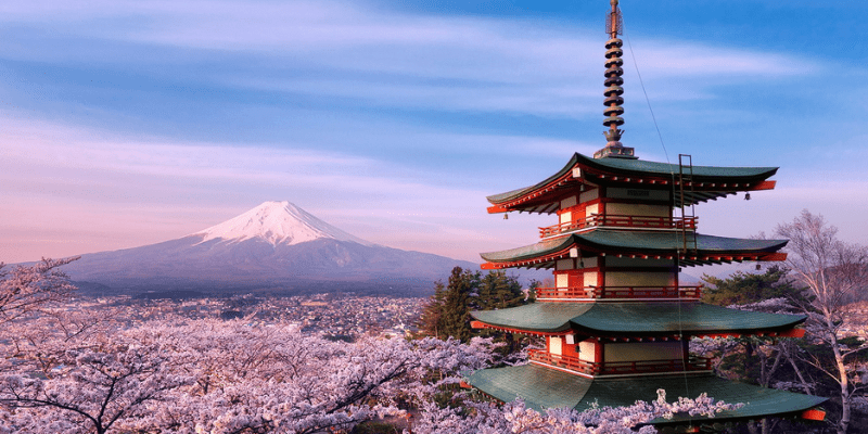 Kinh nghiệm du lịch bụi Nhật Bản  Các điểm đến nổi bật